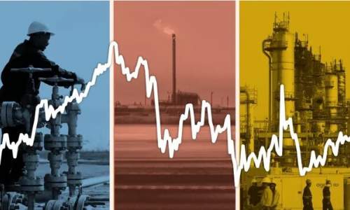 پیش‌بینی آینده بازار جهانی نفت