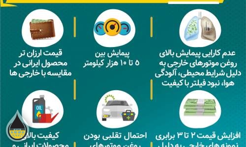 تفاوت های روغن موتور ایرانی و خارجی  <img src="/images/picture_icon.png" width="16" height="16" border="0" align="top">