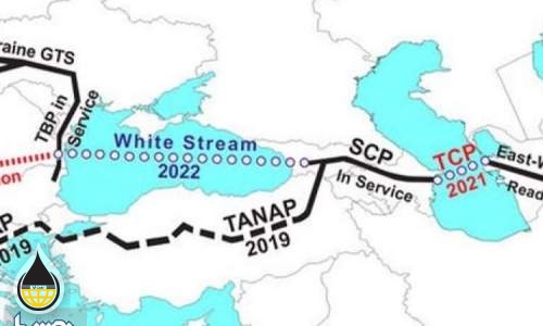 سوآپ بهترین گزینه پیش‌روی ایران